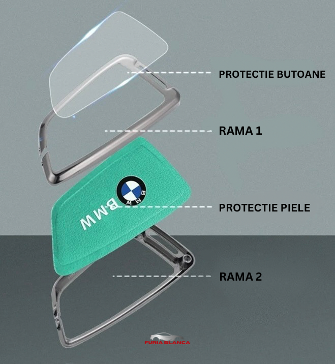 Husa Spark Cheie BMW